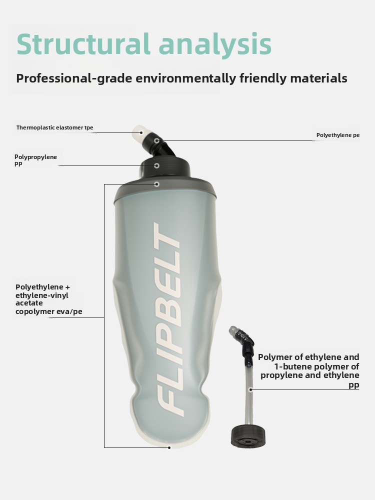 FlipBelt Sport Soft Waterfles  - Running Gear For Marathon recensie en prijs