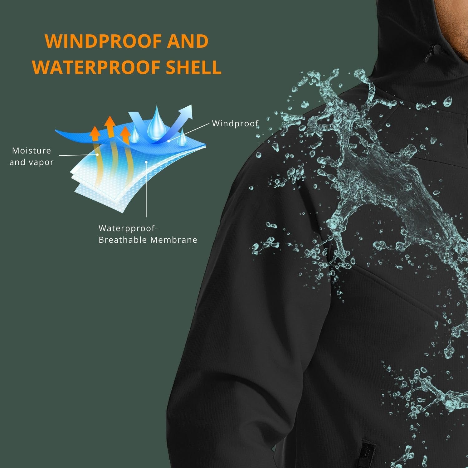 Wulibike winterfietsjack heren - Running Gear For Cold Weather recensie en prijs